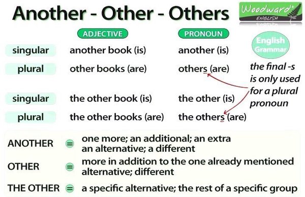 how-to-write-misters-plural