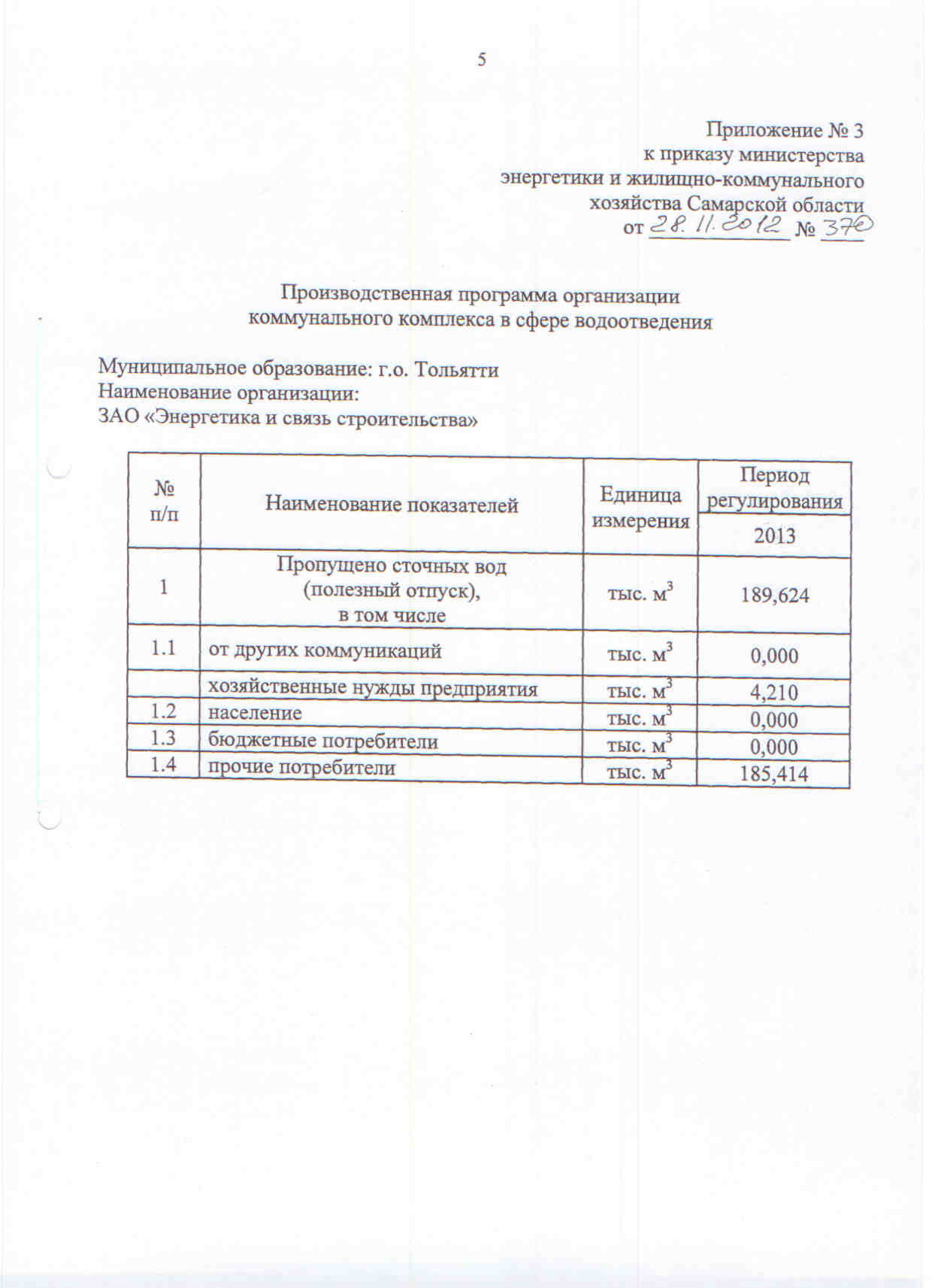 Установка систем водоотведения в Тольятти: цена от 90 руб. – Монтаж системы  водоотведения: 64 строительных компании, 28 отзывов, фото – Zoon.ru