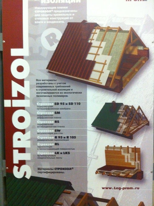 Пневмопроф СПб на Якорной улице в Санкт-Петербурге 🔨 отзывы, фото, цены ...