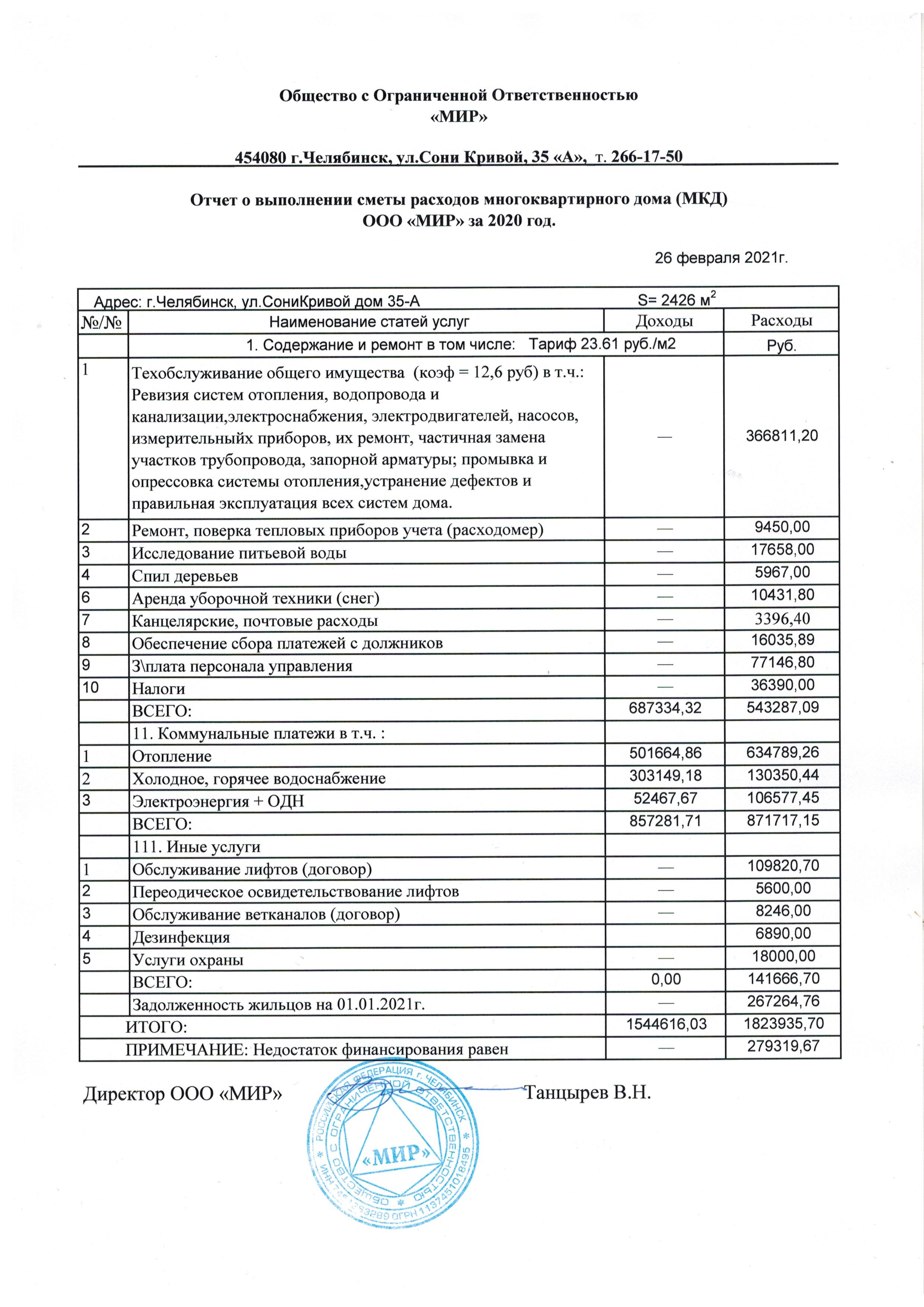 Паспортные столы в Калининском районе: адреса и телефоны, 2 учреждения, 5  отзывов, фото и рейтинг паспортных столов – Челябинск – Zoon.ru