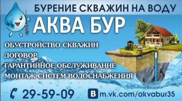 Аквабур карта глубин