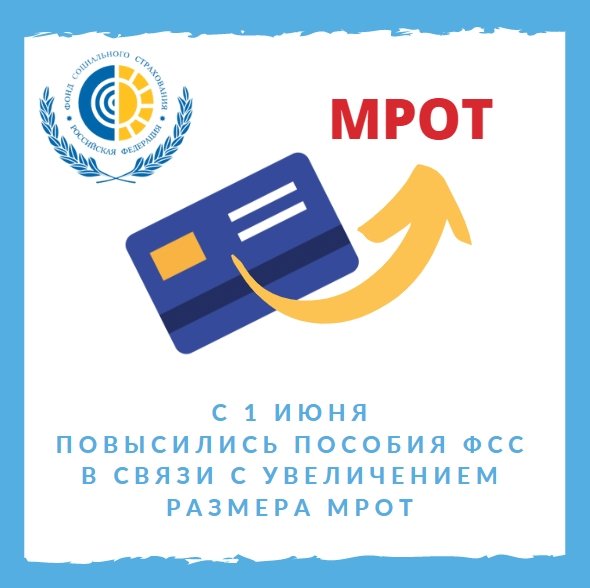 Оплата 280 рублей. Мрот 2027 с 1 января. Мрот. Мрот 2027 с 1 января. Мрот.