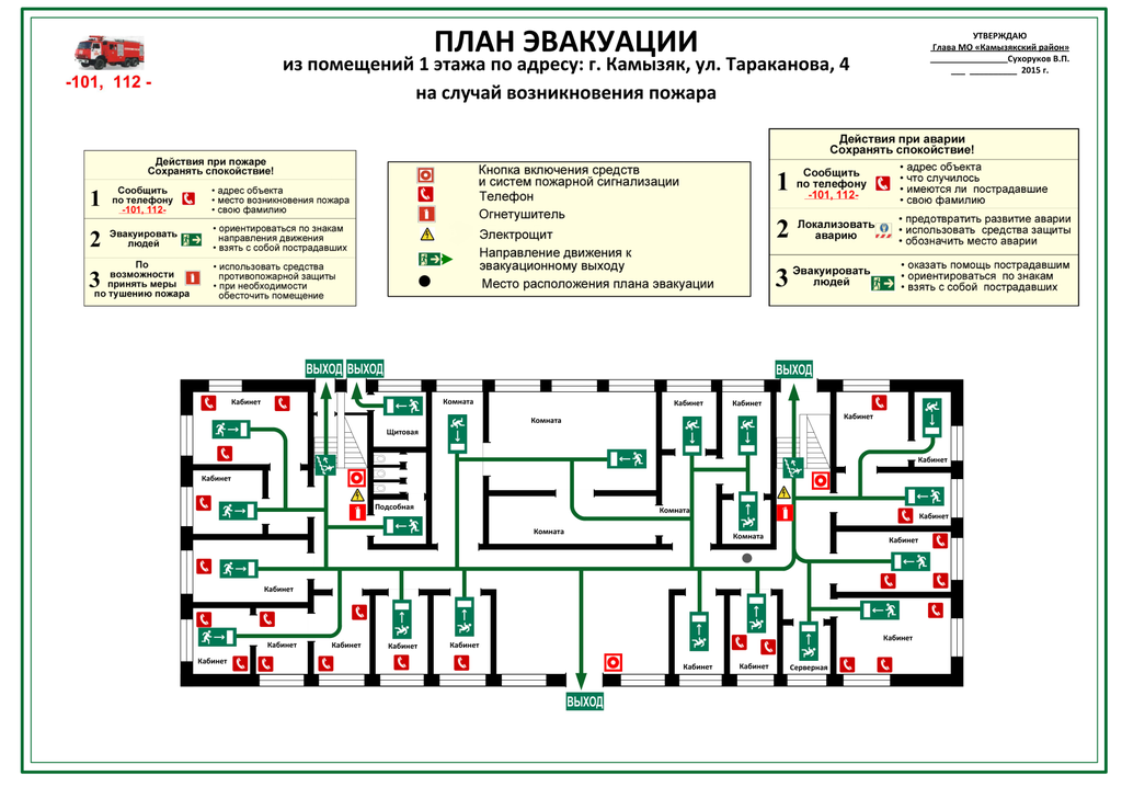 Что из перечисленного указывается на плане эвакуации этажа ответ на тест