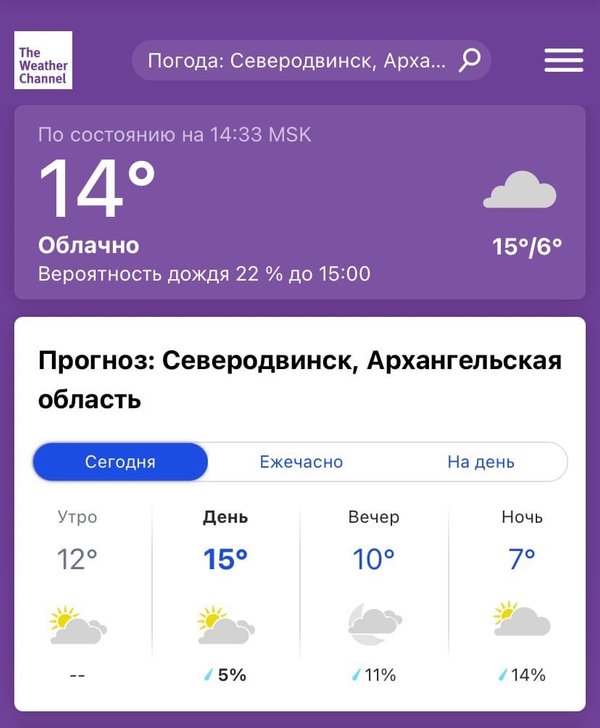 Погода в северодвинске на неделю. Погода в Северодвинске. Погода на севере. Погода в Северодвинске сегодня