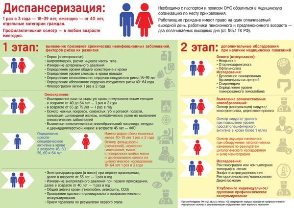 Врач общей практики на мебельной 45 к 2