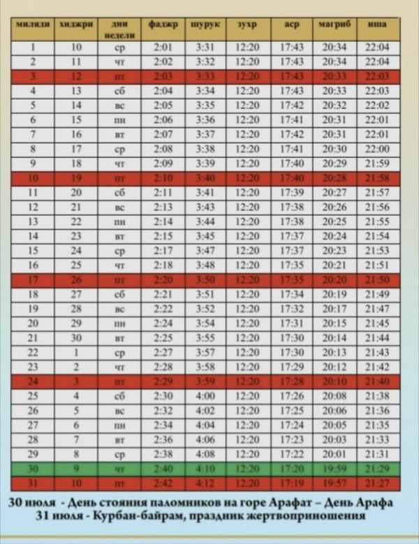 Намаз. Время намаза на июль месяц. График намаза на июль 2021г. Намаз Ингушетия июль.