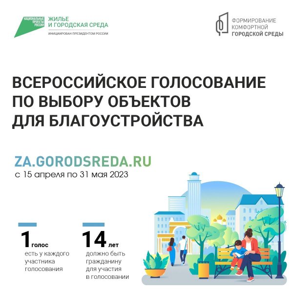 Голосование за проекты 2025 года