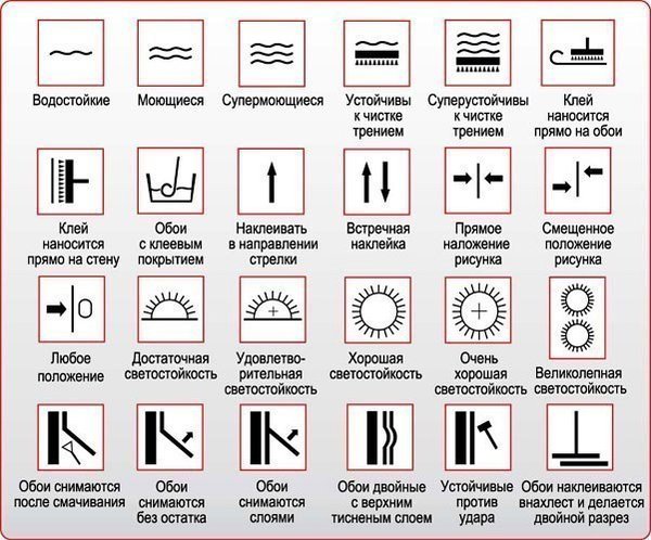 Алит стяжка для пола