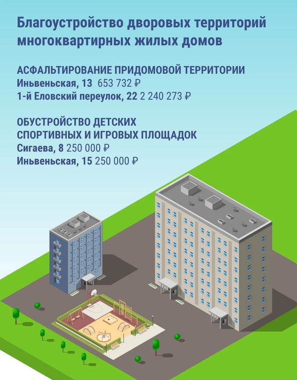 квитанция на оплату жкх. управляющая компания код. часы работы управляющей компании часы работы. ук код пермь. квитанция ривц жкх калининград.