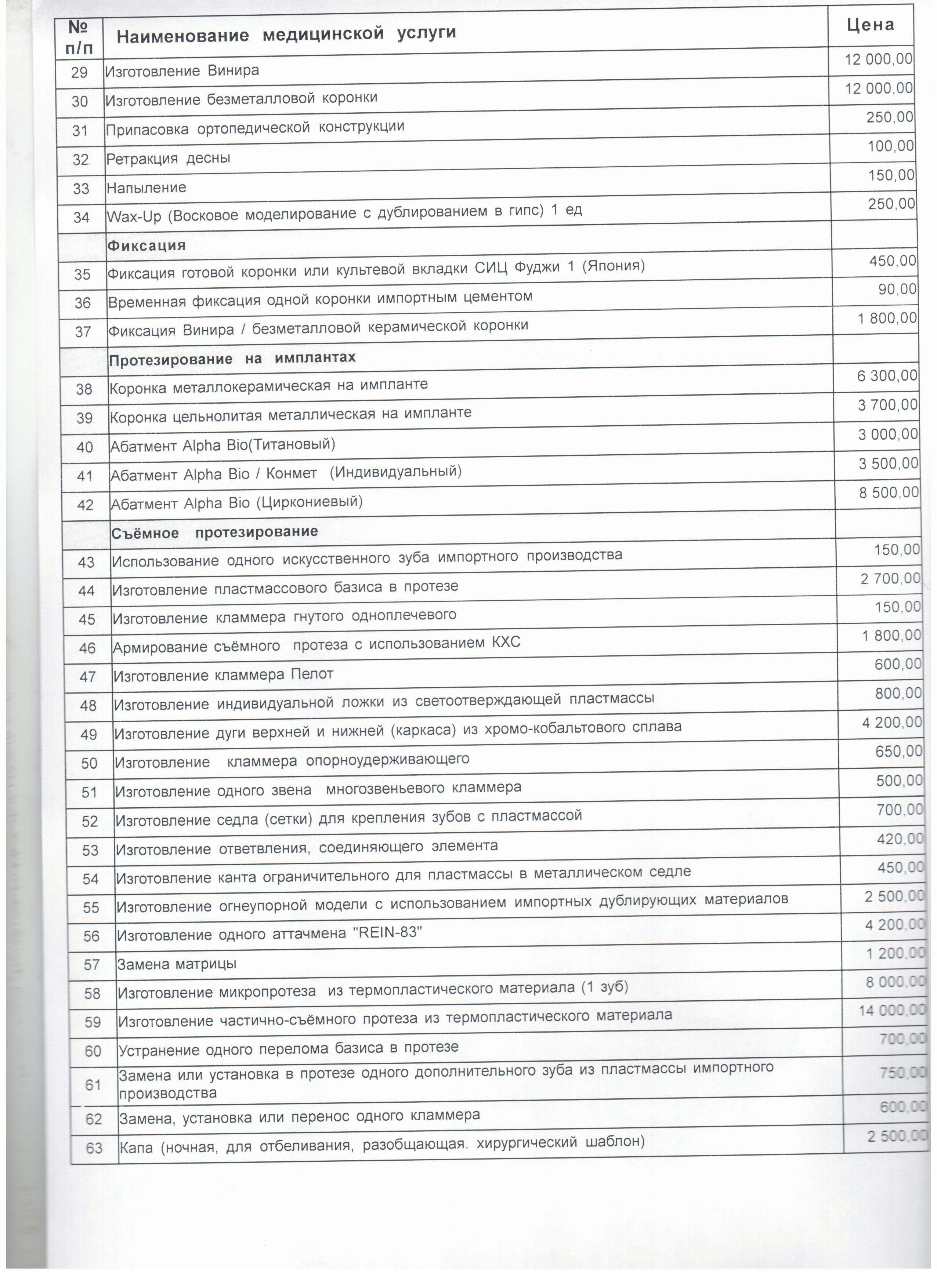 Инфекционные центры в Барнауле рядом со мной на карте, цены - Лечение  инфекций: 61 медицинский центр с адресами, отзывами и рейтингом - Zoon.ru