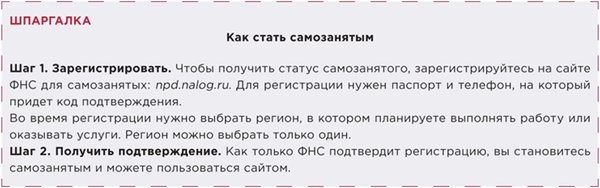 Признаки самозанятых. Как стать самозанятый. Может ли председатель быть самозанятым. Самозанятость. Может ли быть самозанятый работодателем.