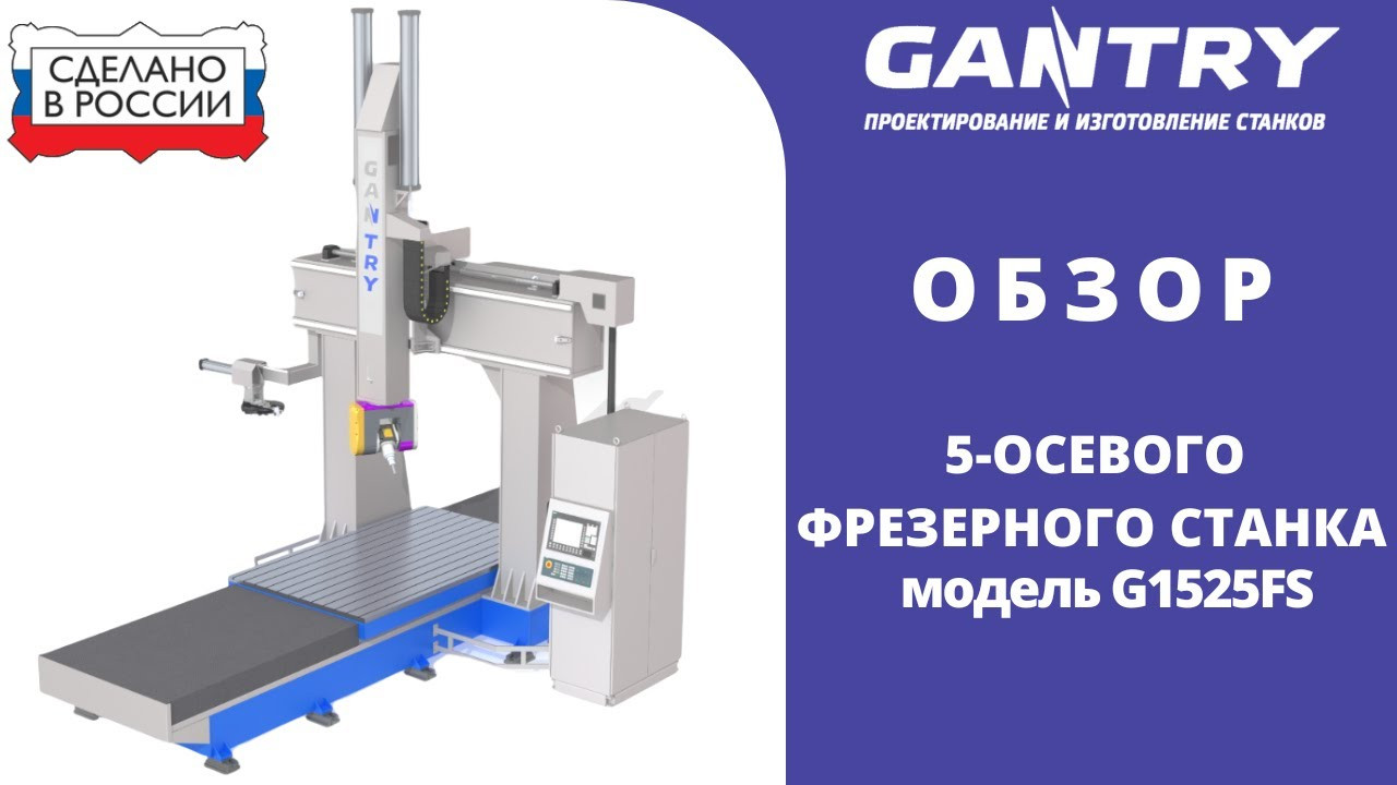 Магазины на Сельской улице рядом со мной на карте – рейтинг торговых точек,  цены, фото, телефоны, адреса, отзывы – Владимир – Zoon.ru