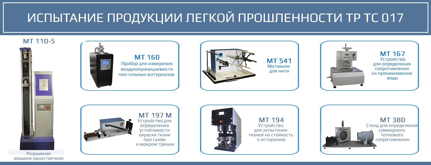 Испытания продукции. Система испытаний продукции.