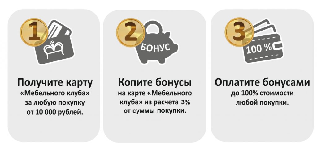 Через бонус. Бонусные баллы. Бонусы за покупку. Бонусная система. Оплачивайте бонусами.