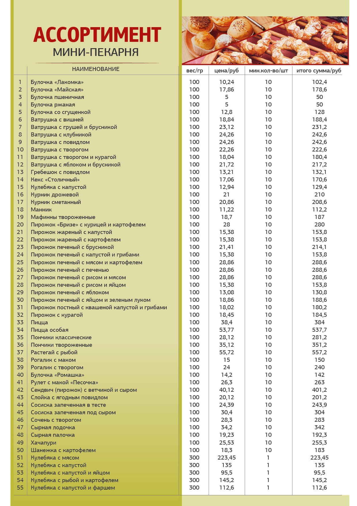 Рестораны с кавказской кухней в Сургуте рядом со мной на карте - цены от 60  руб.: адреса, отзывы и рейтинг кавказских ресторанов - Zoon.ru