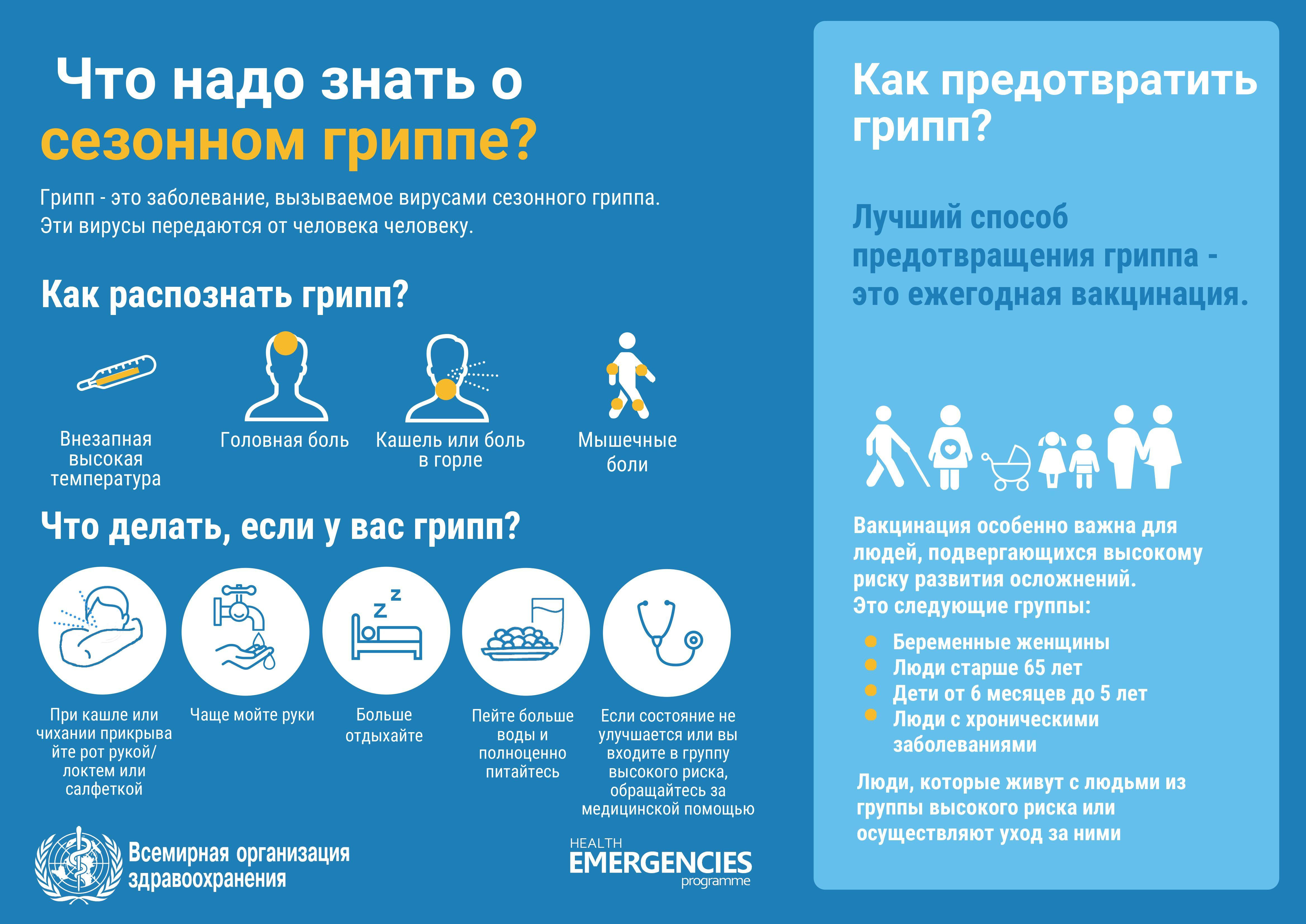 Трехстаканная проба мочи в Чите рядом со мной на карте: адреса, отзывы и  рейтинг медицинских центров - Zoon.ru