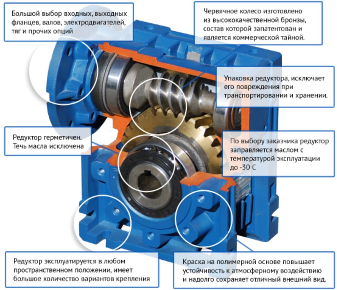 Объем редуктора. Доливка масла в червячный редуктор. Из чего состоит червячный редуктор. Уровень масла в мотор редукторе. Заливка масла в червячный редуктор.