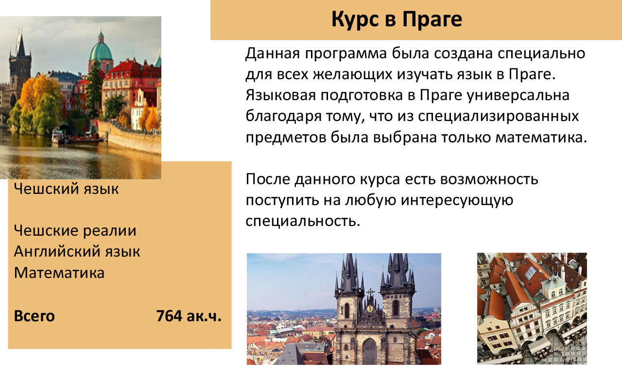 Курсы английского языка в Центральном округе, 75 учебных центров, 92  отзыва, фото, рейтинг школ английского языка – Краснодар – Zoon