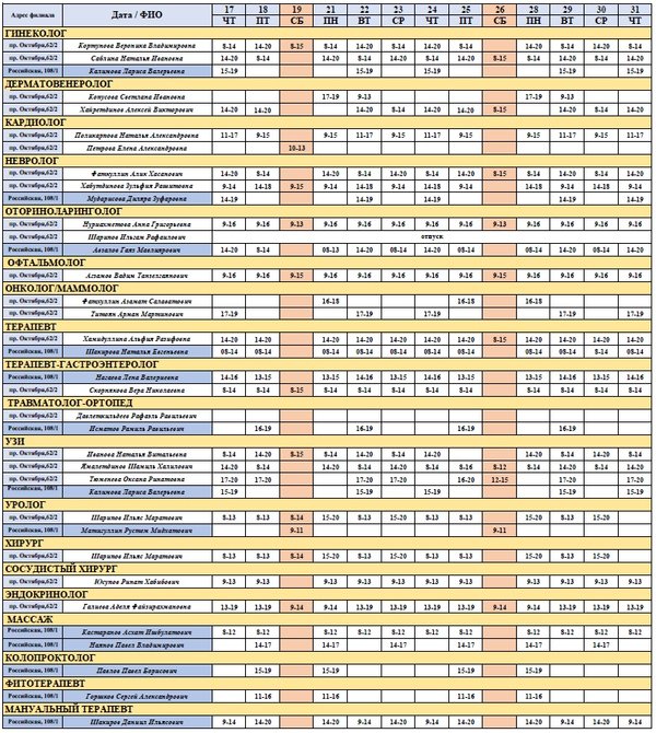 хозрасчетная поликлиника рязань. белорецк. режим работы хозрасчетной поликлиники. хозрасчетная поликлиника мелеуз. график работы врачей областная стоматологическая больница.