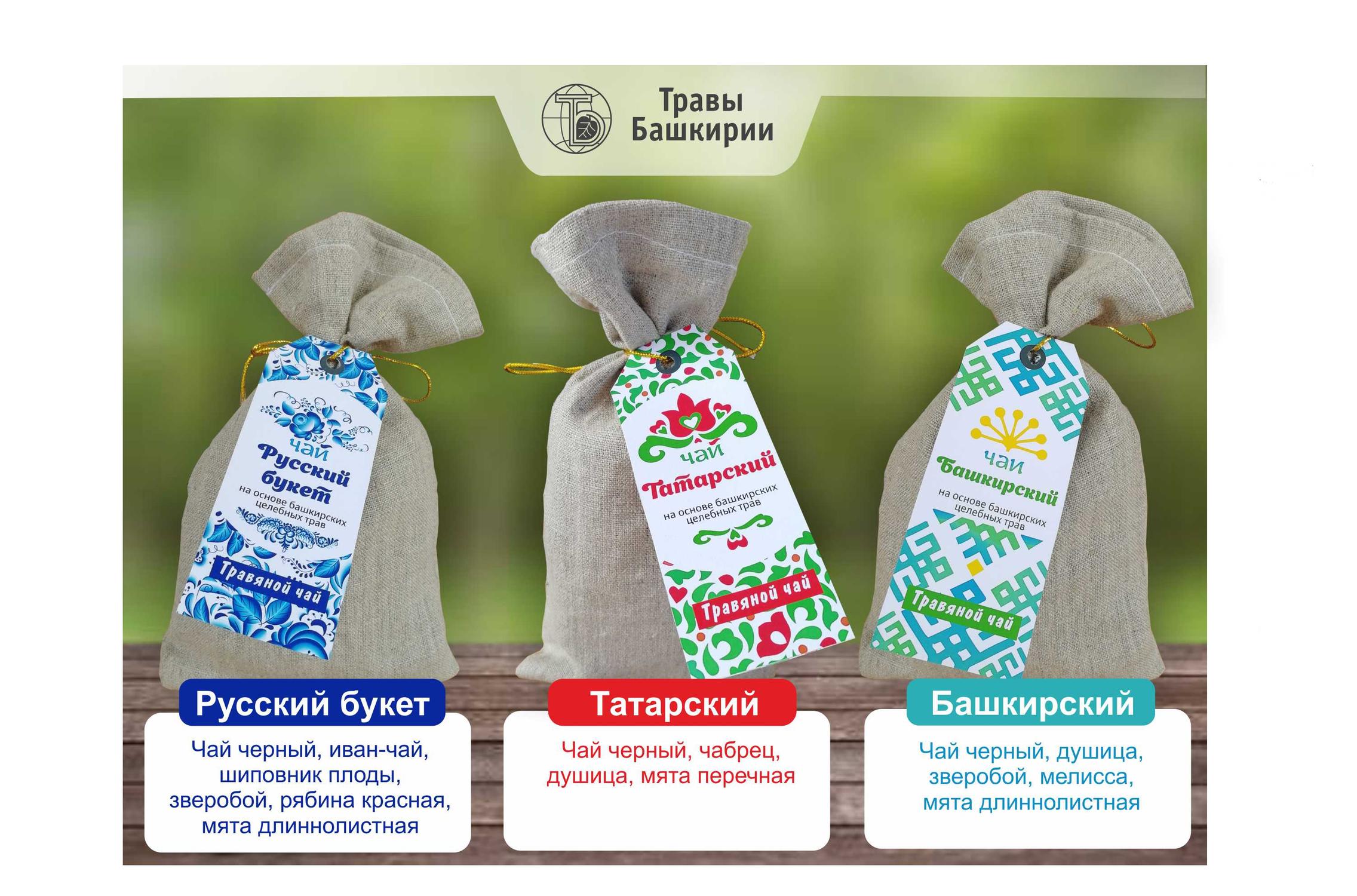 Травы гордеева. / магия трав /. Травник гордеев. Чай шесть трав. Травы башкирии уфа.