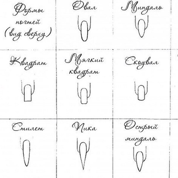 Формы ногтей схемы. Схема опила ногтей балерина. Опил формы балерина схема. Схема форма ногтей схемы опила. Форма ногтей миндаль схема.