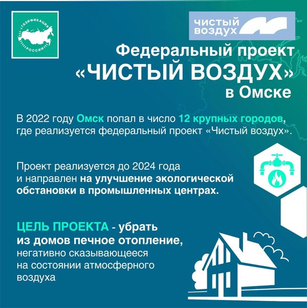 Города участники федерального проекта чистый воздух Новости и сообщения из официальной группы Вконтакте Концертный хореографический 
