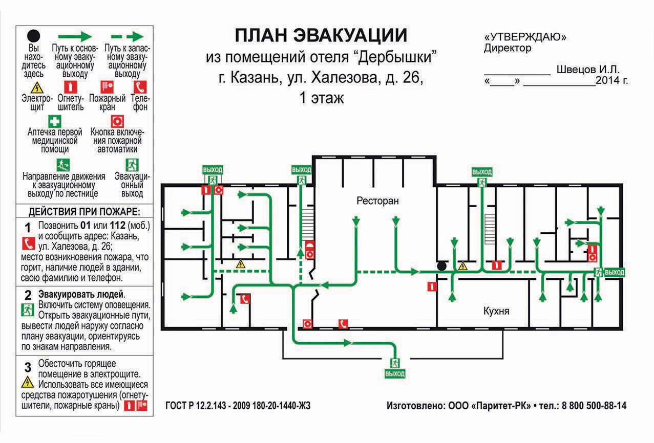 Требования пожарной безопасности. Составление план эвакуации в рк. Схема плана эвакуации при пожаре. План эвакуации при пожаре в больнице. Сигнальная разметка фэс.