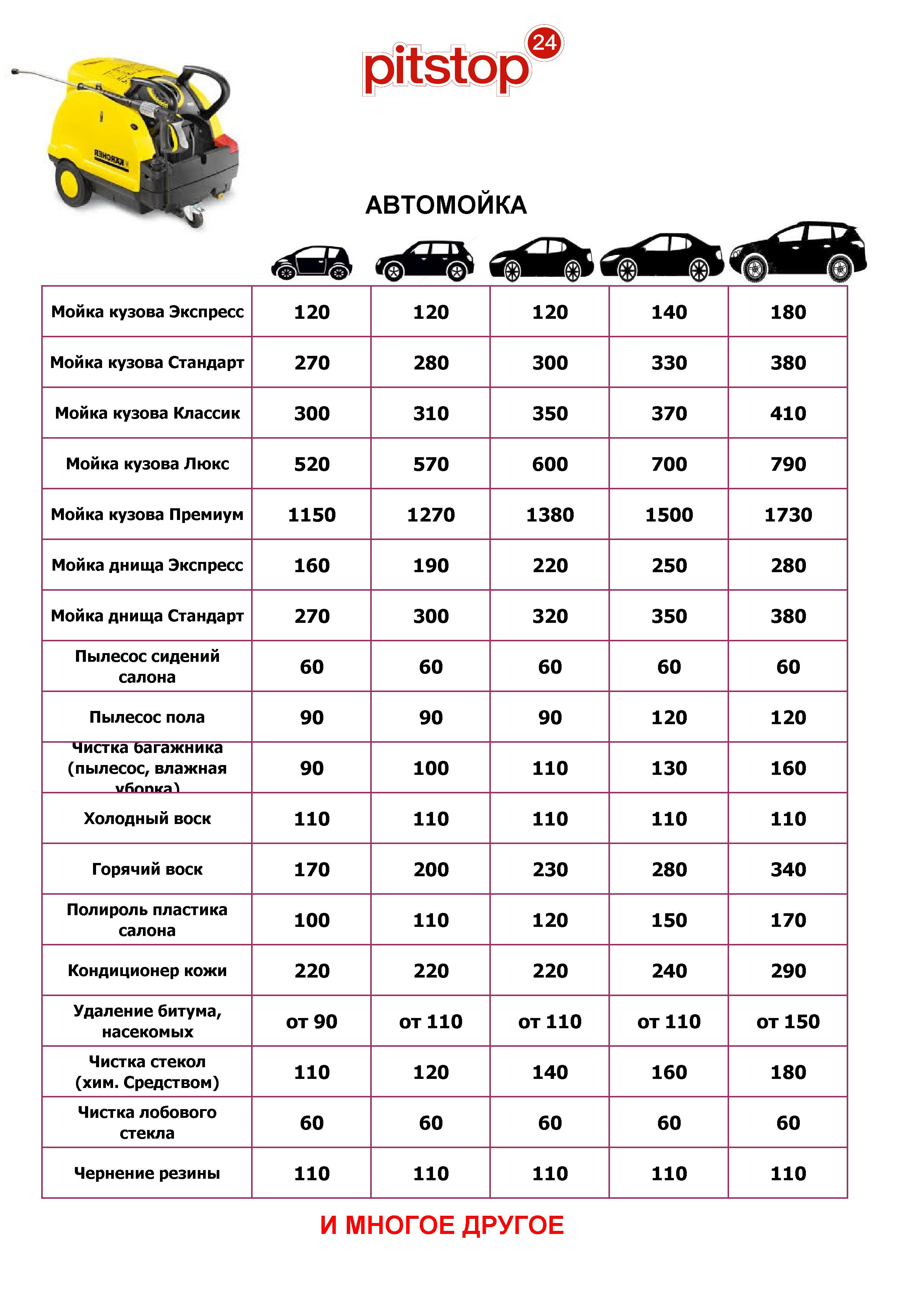 Прайс автомойки образец