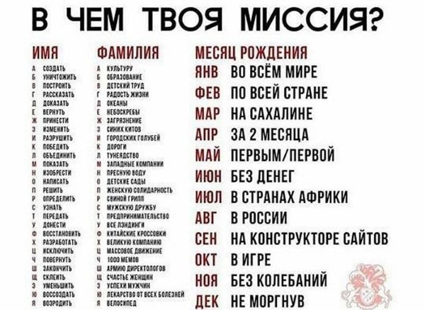 Мебельный салон стиль жизни