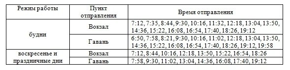 Норд бийск транспортная карта