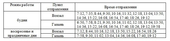 Карта автобусов бийск