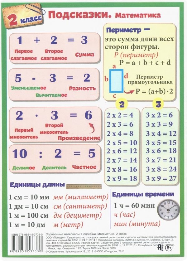 5 6 класс математика таблицы