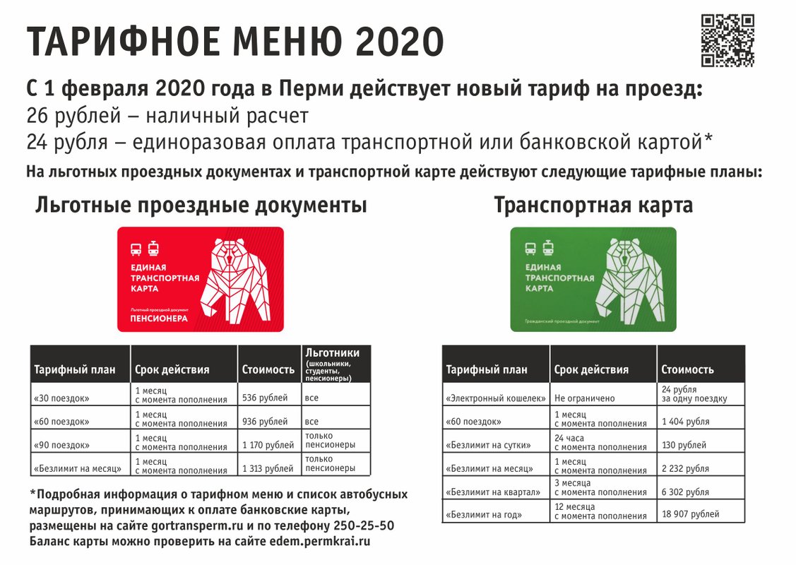 На каких маршрутах действует транспортная карта пермь