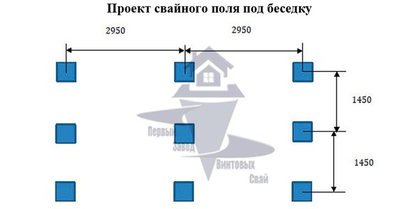 Винтовые сваи в разбегаево