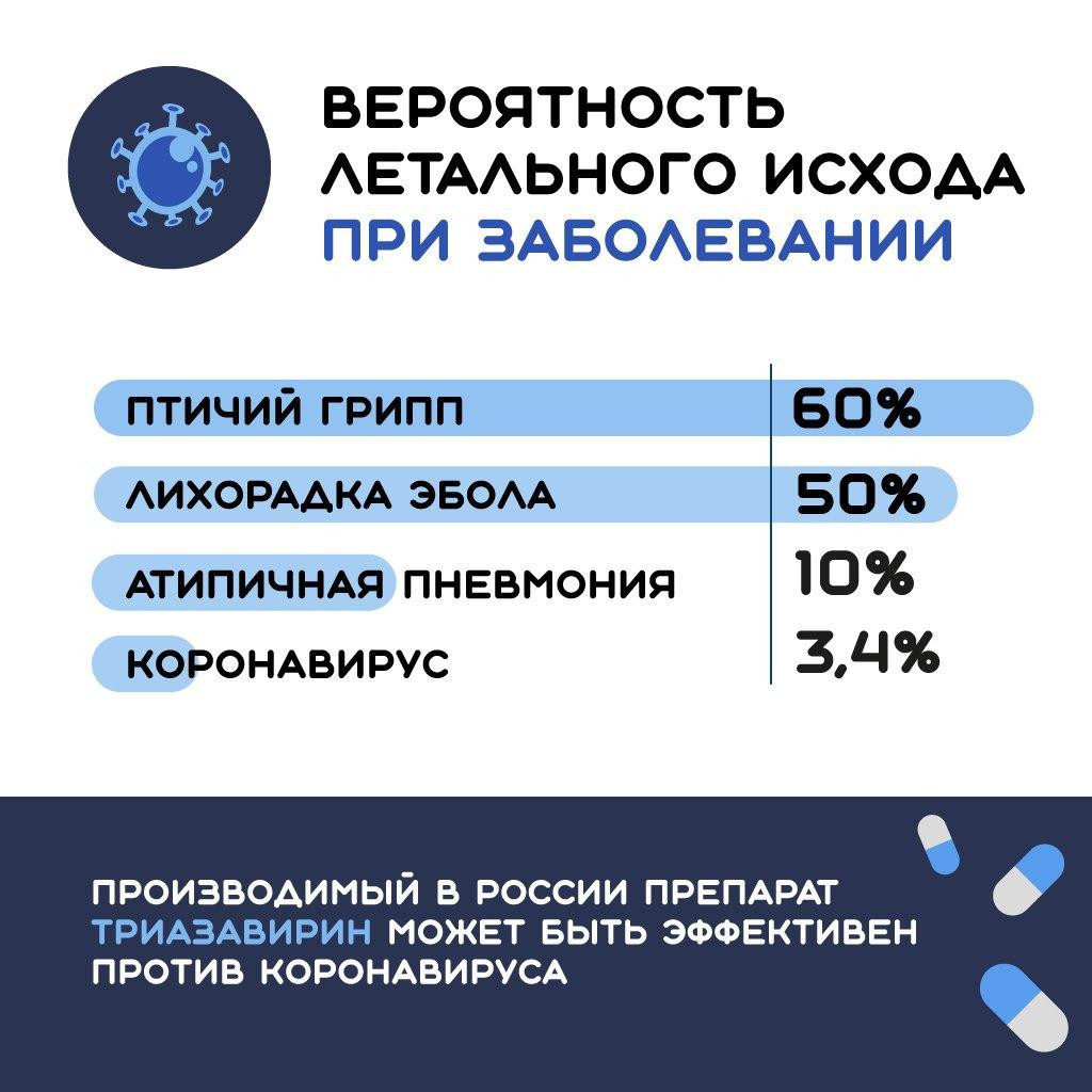 Лучшие медицинские центры Кунгура рядом со мной на карте - рейтинг, цены,  фото, телефоны, адреса, отзывы - Zoon.ru