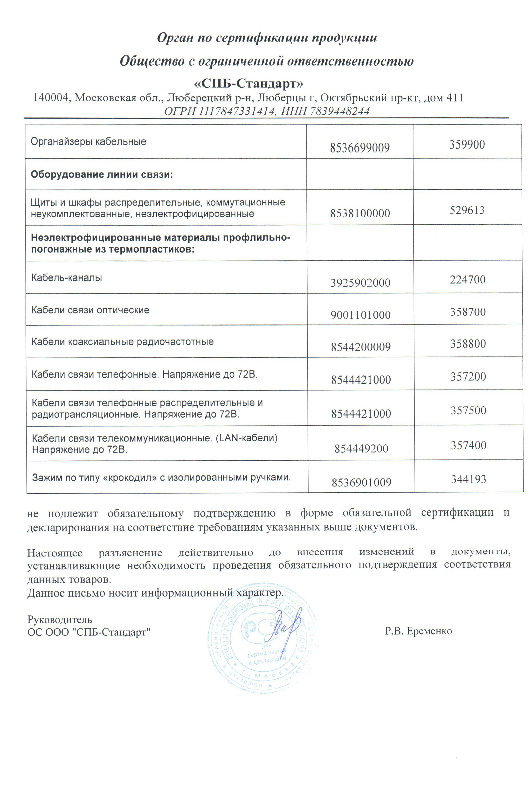 Продажа кабеля и проводов на Митино – Кабельная продукция: 12 строительных  компаний, 3 отзыва, фото – Москва – Zoon.ru