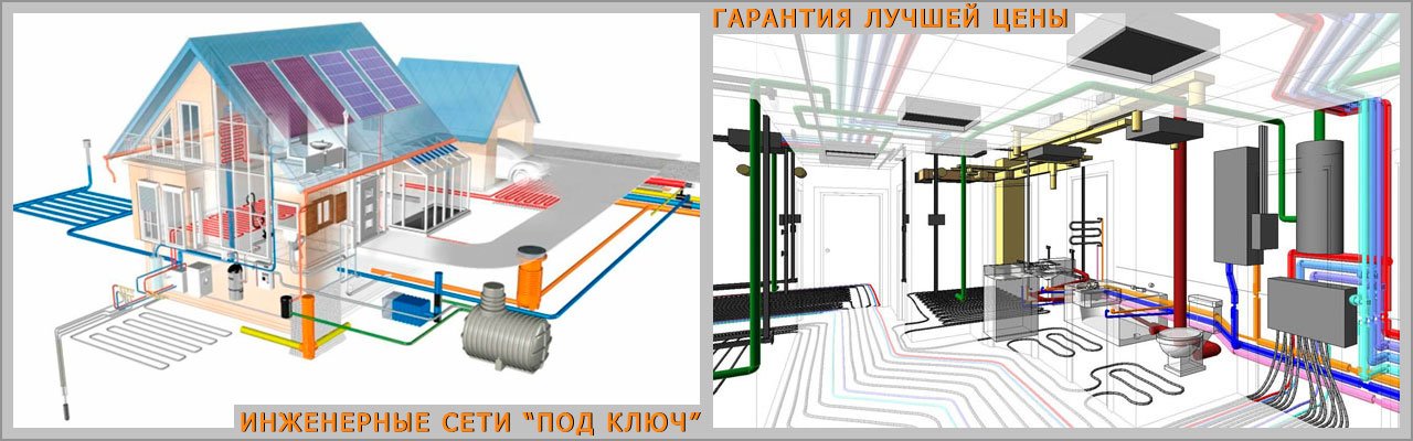 Инженерные коммуникации проект 8 класс