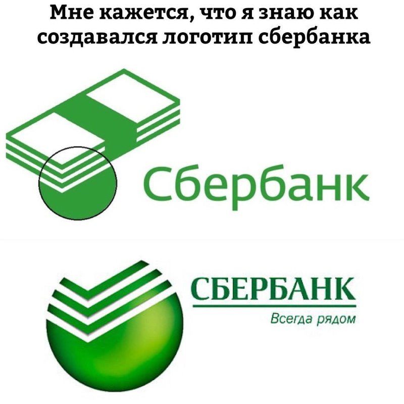 Сбербанк дополнительная. Сбербанк Митино. Сбербанк в Митино адреса и часы работы в воскресенье. Сбербанк Митинская 40. Номер Сбербанка Митино.