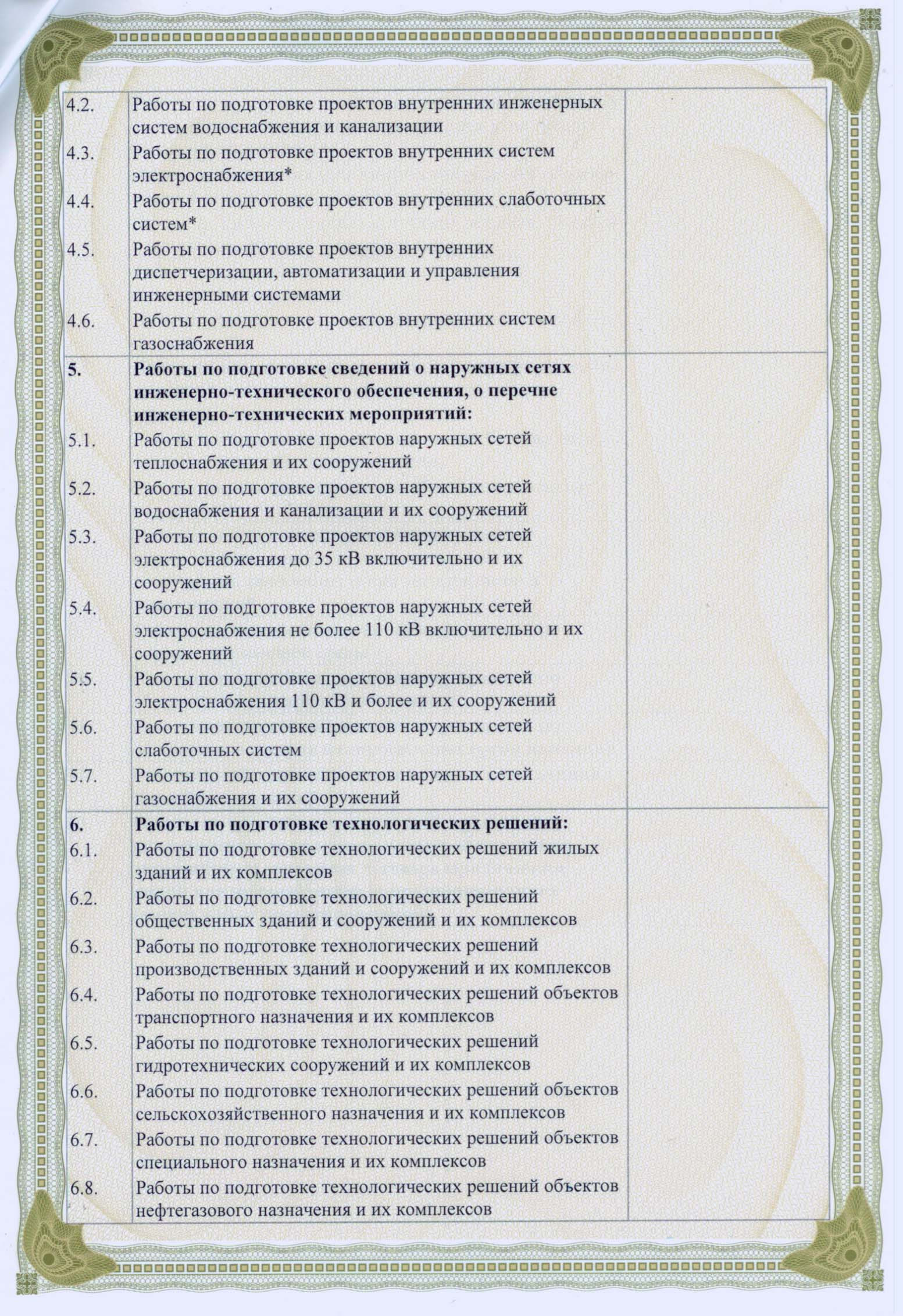 Монтаж газового отопления в Перми – Установка газового котла: 63  строительных компании, 15 отзывов, фото – Zoon.ru