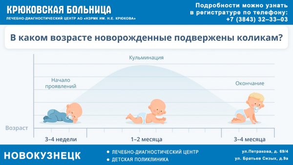 Кузнецкая городская больница стол справок телефон