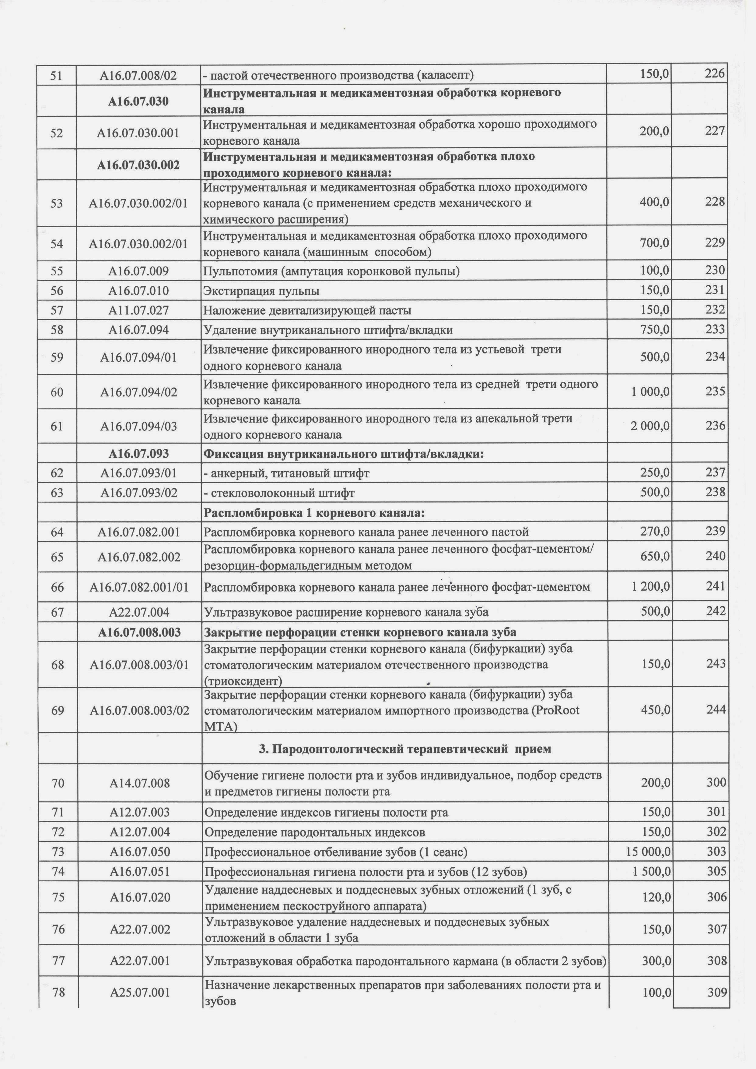 Пластика уздечки языка в Саратове рядом со мной на карте - Подрезание  уздечки языка: 39 медицинских центров с адресами, отзывами и рейтингом -  Zoon.ru