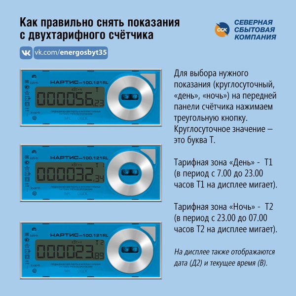 Подключение счетчика нартис 100.121 Новости и сообщения из официальной группы Вконтакте Северная сбытовая компания -