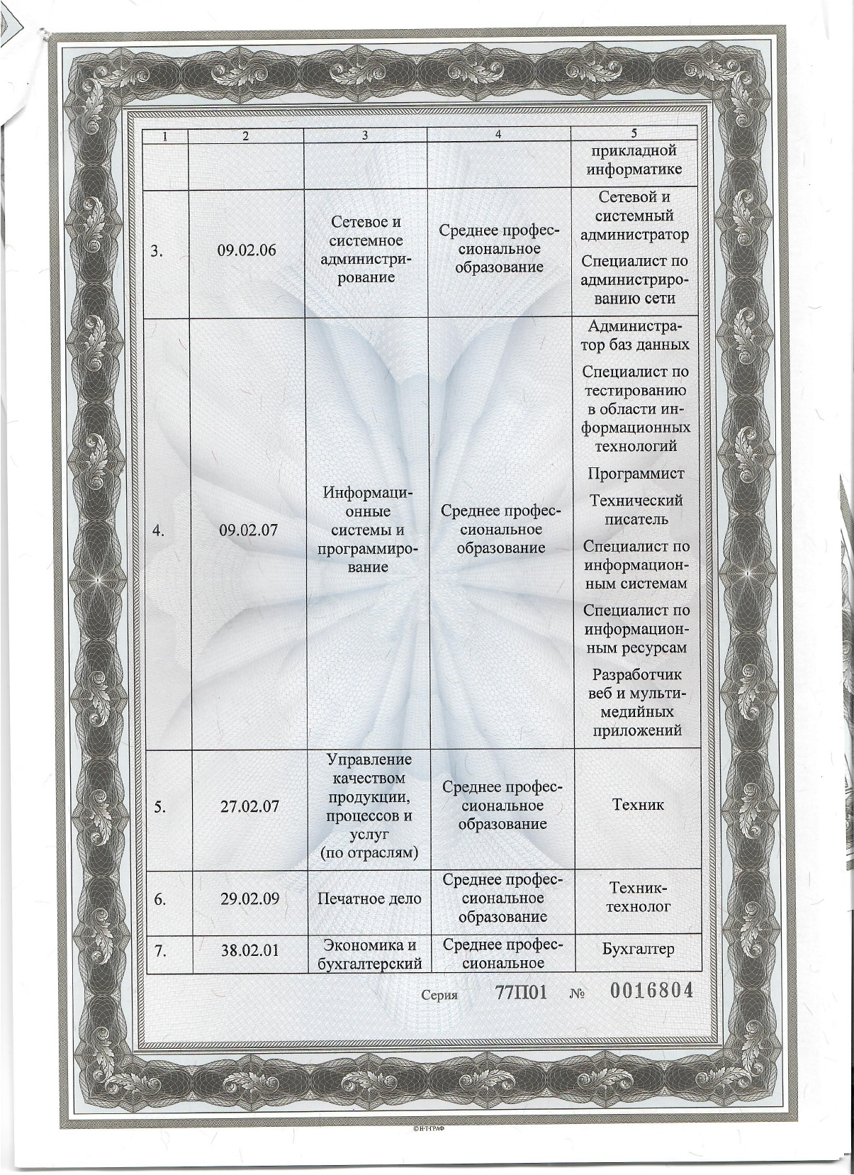 Курсы английского языка на Нижегородской, 7 учебных центров, 54 отзыва,  фото, рейтинг школ английского языка – Москва – Zoon