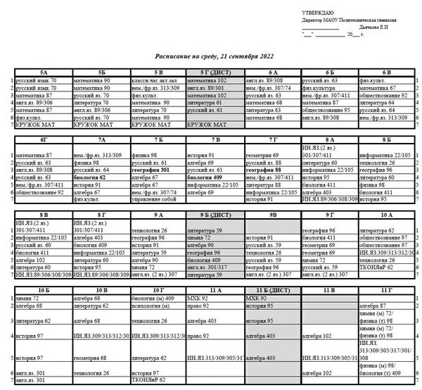 Расписание гимназии номер пять корпус т