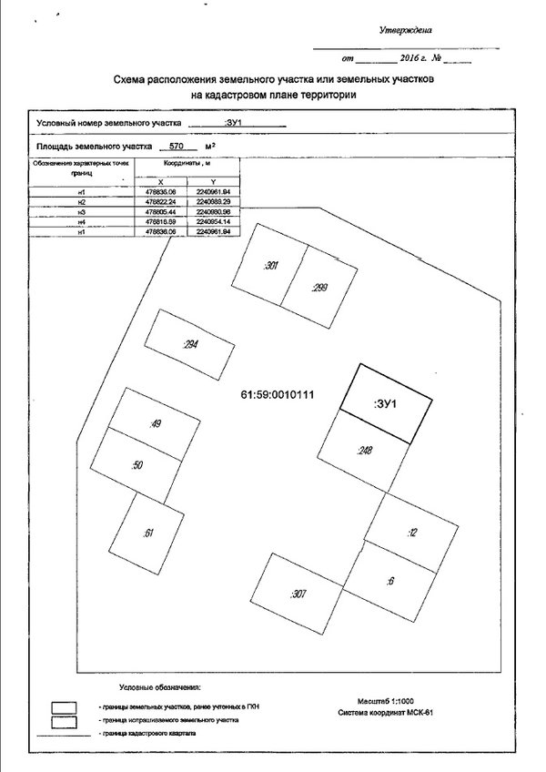 Кадастровая схема земельного участка как сделать