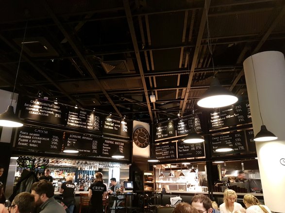 Ритейлер Torro Grill, Кафе, ресторан, контакты отдела развития торговой сети