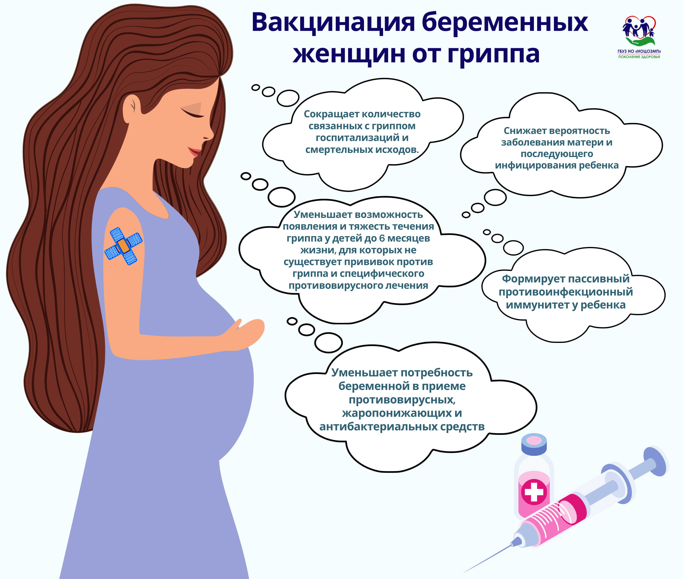 Дневные стационары в Северном рядом со мной на карте: адреса, отзывы и  рейтинг дневных стационаров - Нижний Новгород - Zoon.ru