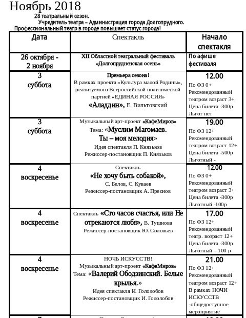 Театр долгопрудный. Репертуар театра город в Долгопрудном. Билет в театр город Долгопрудный.