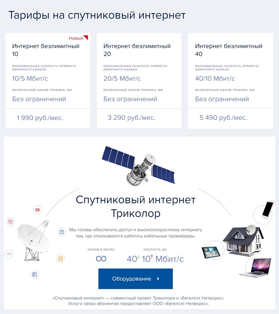 Триколор чайковский режим работы телефон