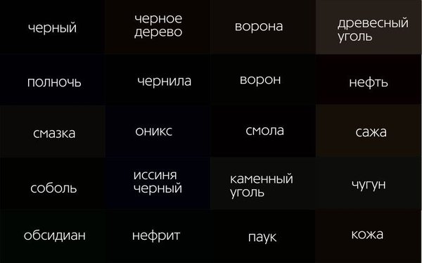 Черный цвет варианты. Названия черного цвета. Оттенки черного цвета. Все оттенки чёрного с названиями. Разновидности черного цвета.